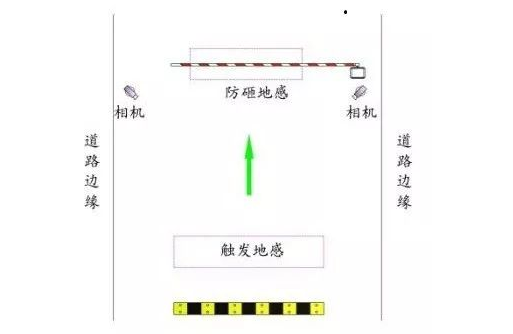 1655092128461939.png 寬車道安裝.png